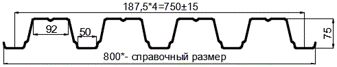 Фото: Профнастил оцинкованный Н75 х 750 (ОЦ-01-БЦ-0.75) в Нахабино