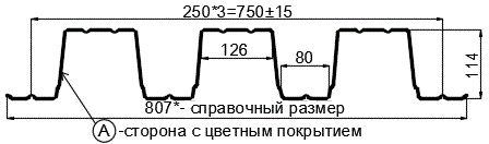 Фото: Профнастил Н114 х 750 - A (ПЭ-01-9003-0.8) в Нахабино