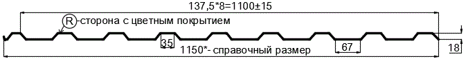 Фото: Профнастил МП20 х 1100 - R RETAIL (ПЭ-01-3005-СТ) в Нахабино