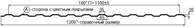 Фото: Профнастил МП10 х 1100 - A (ПЭ-01-3005-0.65) в Нахабино